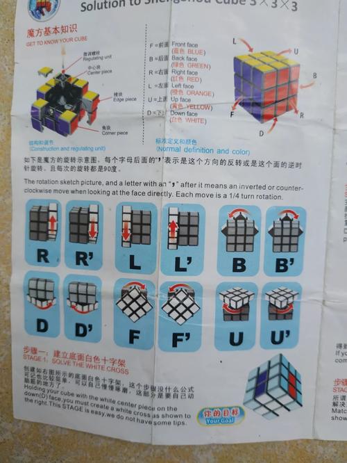 魔方公式 解锁立方体奥秘的钥匙